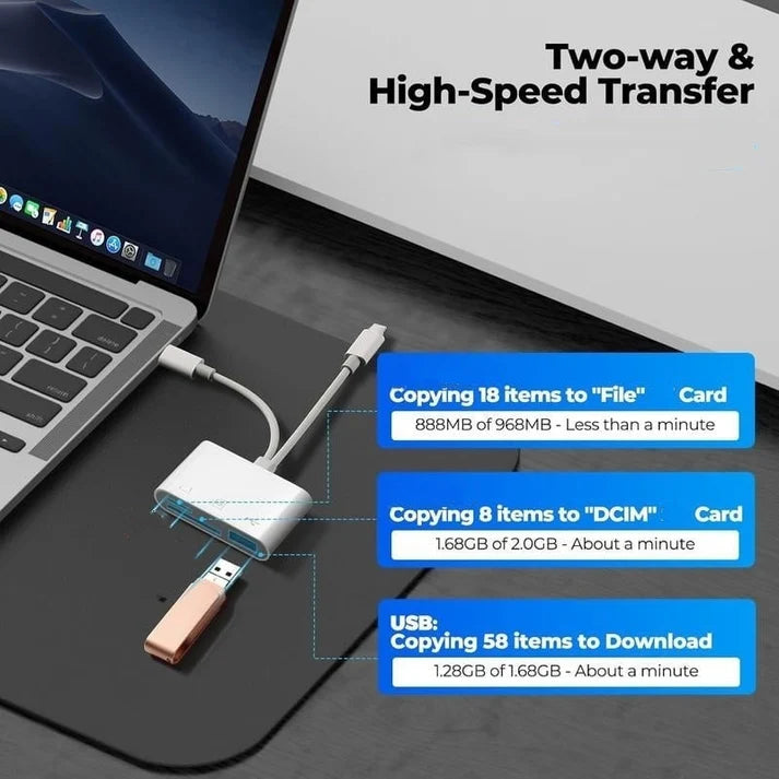💾 LIMITED-TIME 50% OFF!🔌 3-in-1 USB-C Memory Card Reader . Read SD, microSD & CF cards – plug & play, fast transfer.📱