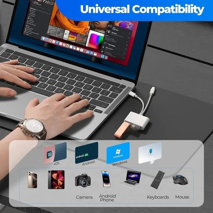 💾 LIMITED-TIME 50% OFF!🔌 3-in-1 USB-C Memory Card Reader . Read SD, microSD & CF cards – plug & play, fast transfer.📱