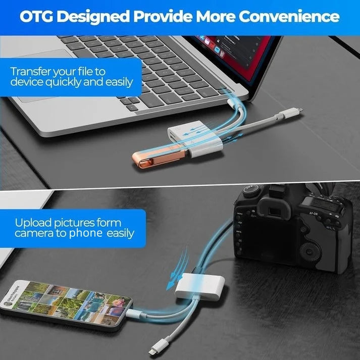 💾 LIMITED-TIME 50% OFF!🔌 3-in-1 USB-C Memory Card Reader . Read SD, microSD & CF cards – plug & play, fast transfer.📱