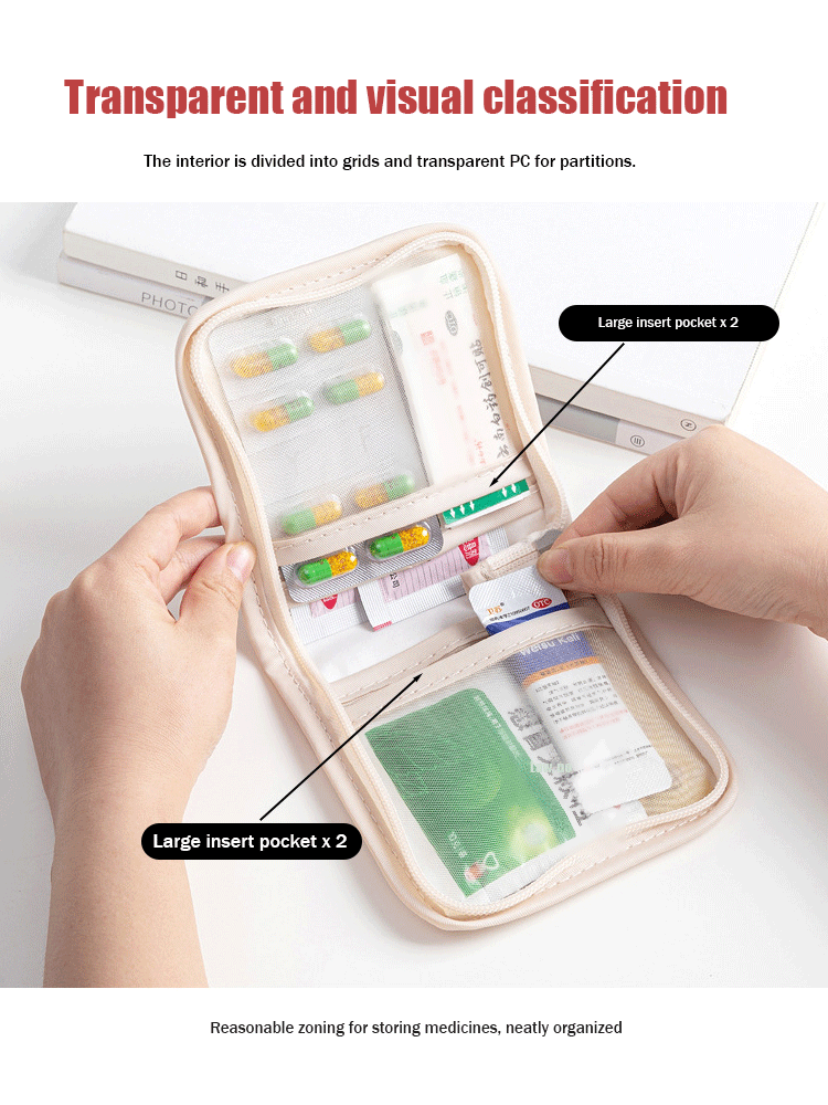 [Travel Essential] Portable Medicine Storage Bag