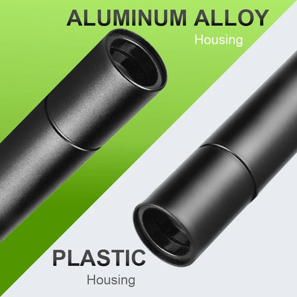 🌿 UV Food Lamp - Detects Residues and Contaminants 🍎
