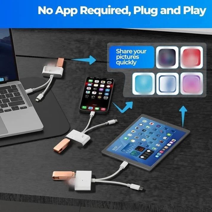 💾 LIMITED-TIME 50% OFF!🔌 3-in-1 USB-C Memory Card Reader . Read SD, microSD & CF cards – plug & play, fast transfer.📱