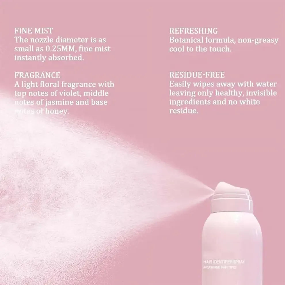 Hair ldentifier Spray +4 FREE RAZOR SET
