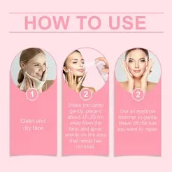 Hair ldentifier Spray +4 FREE RAZOR SET
